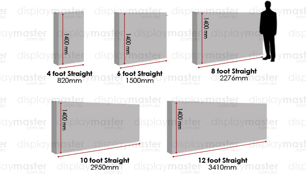 Image - Media PopUp Walls Display Sizes