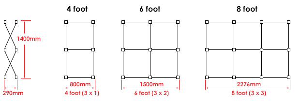 Image - Media PopUp Walls Display Sizes