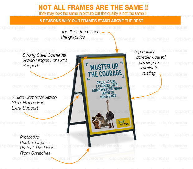 A-Frame sign, Sandwich board sign - Steel frame, Conflute Insert