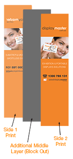 Tension Flag Stand. Single Side Tension Flag, Double Side Tension Flag - Three Sizes: Small, Medium, Large