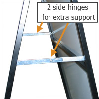 A-Frame sign, Sandwich board sign - Steel frame, whiteboard 