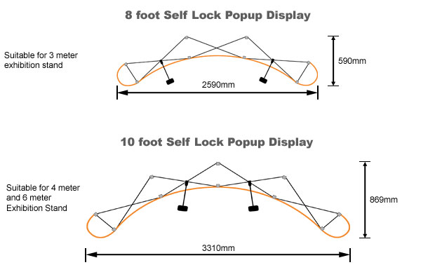 3x3 Popup Display, 3x4 Popup Display 