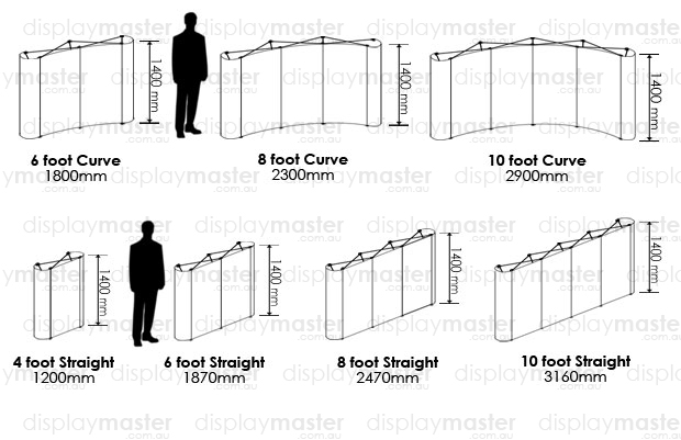 Image - Pop Up Displays Sizes