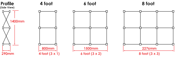 Image - Media PopUp Walls Display Sizes