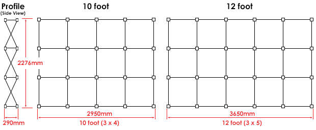 Image - Media PopUp Walls Display Sizes