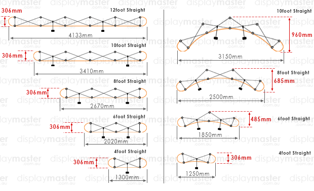 Image - Pop Up Displays  Sizes