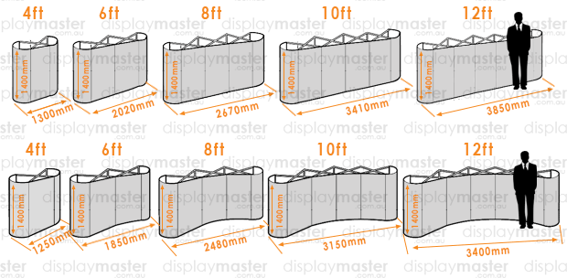 Image - Pop Up Displays Sizes