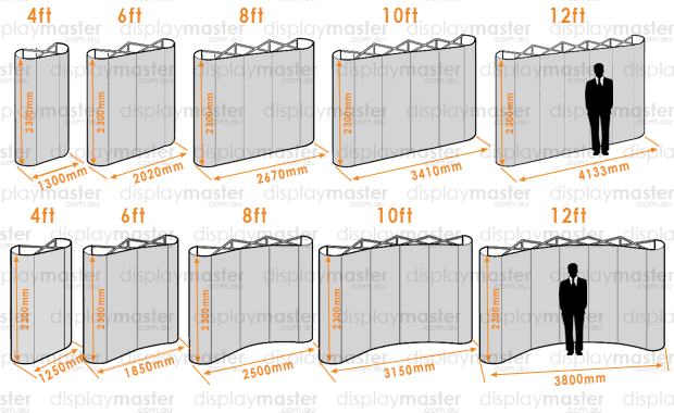 Image - Pop Up Displays Sizes