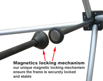 PopUp Display - Magnetic locking mechanism 