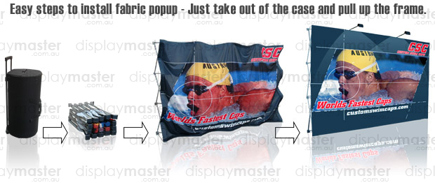 Image - Media PopUp Walls Display Setup Steps